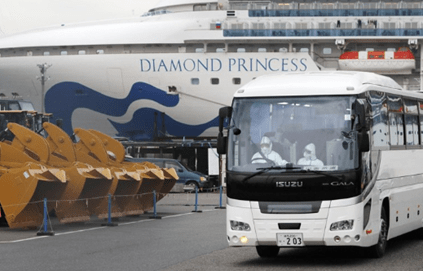 2月14日，日本横滨，“钻石公主” 号邮轮上首批被允许下船的乘客乘大巴离开，他们将被送往埼玉县进行隔离。（图/共同社）